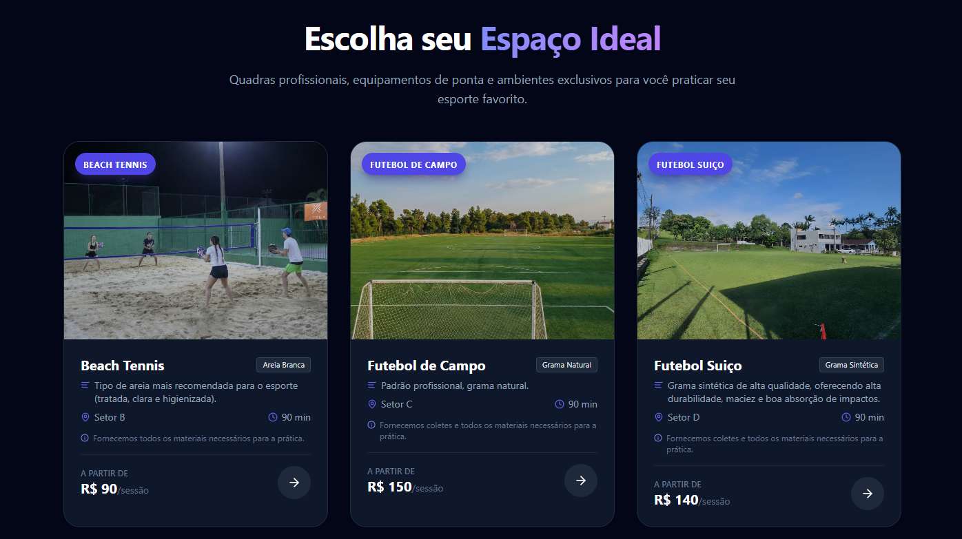 Dashboard de quadras - Reserva Fácil